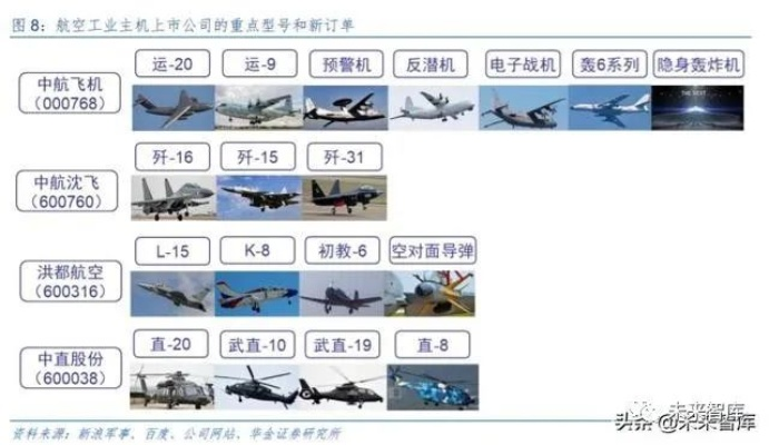 太平洋在线注册下载：中超控股军工概念你需要了解的投资要点