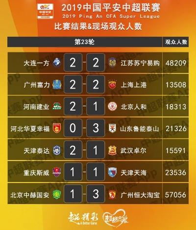 2015中超边前卫比较 各队边前卫实力对比-第3张图片-www.211178.com_果博福布斯