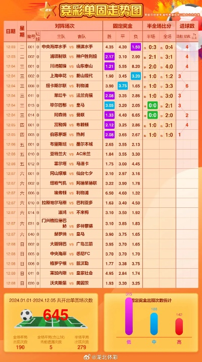 太平洋在线xg111企业邮局：今天足球赛事预测及最新战况分析-第2张图片-www.211178.com_果博福布斯