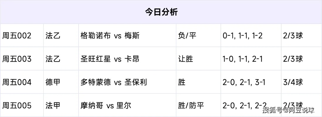 太平洋在线xg111企业邮局：今天足球赛事预测及最新战况分析-第3张图片-www.211178.com_果博福布斯