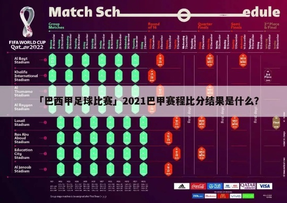 巴西甲级联赛比赛结果 最新赛事结果及分析