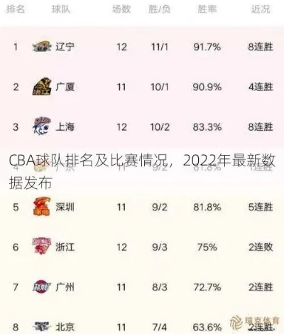 东莞cba球队 探寻东莞cba球队的历史和现状