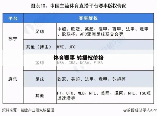 广东体育如何获得英超转播权？-第3张图片-www.211178.com_果博福布斯