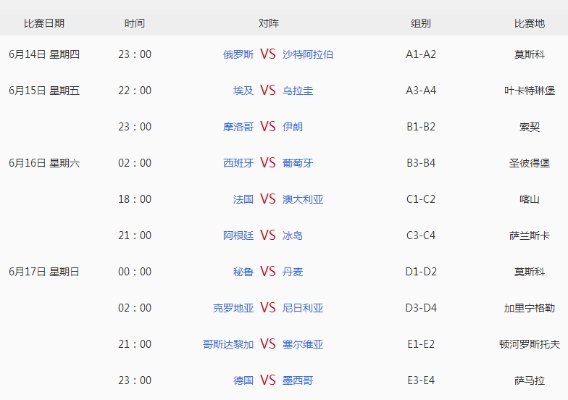 6月15世界杯直播视频直播 6月15日世界杯赛程-第2张图片-www.211178.com_果博福布斯