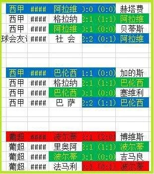 巴西甲积分榜最新排名中国足球网 巴西甲积分全榜单