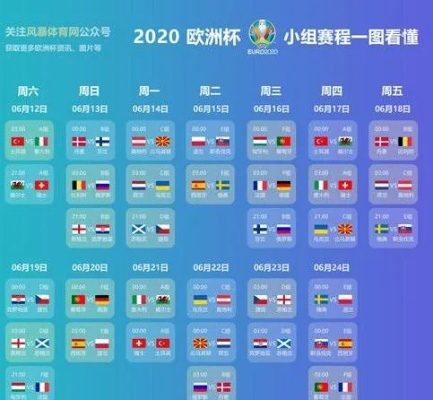 20202欧洲杯 2020年欧洲杯赛程