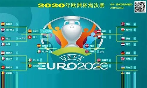 20202欧洲杯 2020年欧洲杯赛程-第3张图片-www.211178.com_果博福布斯