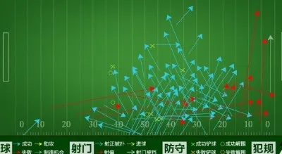 竞彩足球数据app哪个最好用？-第3张图片-www.211178.com_果博福布斯