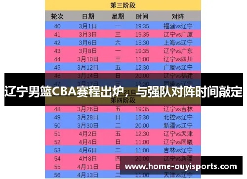 CBA辽宁队赛程时间表格图一览-第3张图片-www.211178.com_果博福布斯