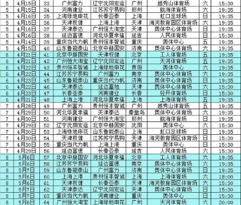 2017中超联赛江苏宁 2020中超苏宁赛程