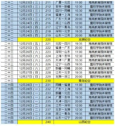 2021年CBA赛程安排及比赛时间表-第2张图片-www.211178.com_果博福布斯