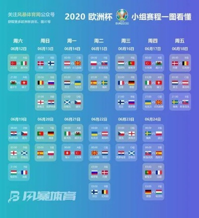 2020欧洲杯哪里举办的 欧洲杯分站赛地点公布-第2张图片-www.211178.com_果博福布斯