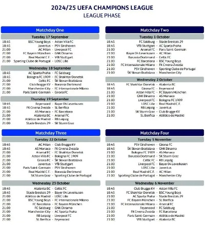 欧冠16强赛程表谁能夺得欧洲足坛最高荣耀？-第3张图片-www.211178.com_果博福布斯
