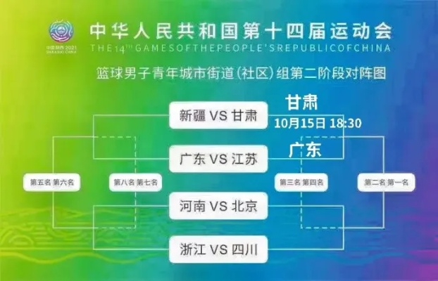 全运会联合球队vs广东 激烈对决即将上演-第3张图片-www.211178.com_果博福布斯