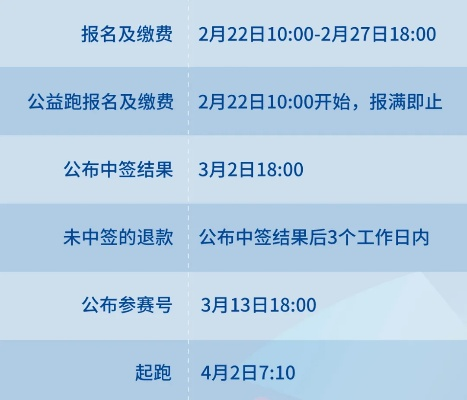 中山市马拉松2023成绩查询方法及注意事项-第3张图片-www.211178.com_果博福布斯