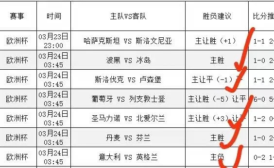 保加利亚vs黑山欧洲杯 保加利亚比赛-第2张图片-www.211178.com_果博福布斯