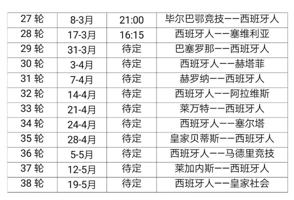 西甲2021第四轮赛程结果 西甲赛程第一轮