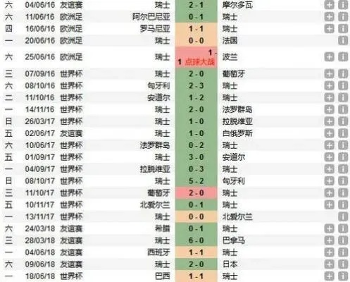 2012年瑞士欧洲杯成绩 2012年瑞士欧洲杯成绩单-第1张图片-www.211178.com_果博福布斯