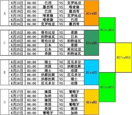 世界杯预选赛欧 欧洲区预选赛赛程与球队情况-第1张图片-www.211178.com_果博福布斯