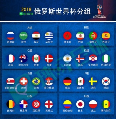 2018世界杯在哪里举办？-第2张图片-www.211178.com_果博福布斯