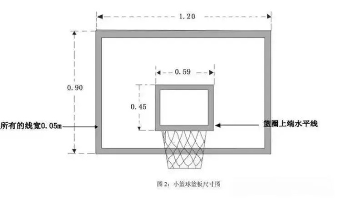 篮筐高度标准尺寸是多少？-第3张图片-www.211178.com_果博福布斯