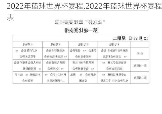 2022世界男篮锦标赛赛程参赛队伍及比赛规则介绍