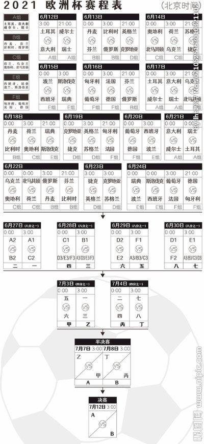 女足欧洲杯成绩排名 女足欧洲杯2021分组-第3张图片-www.211178.com_果博福布斯