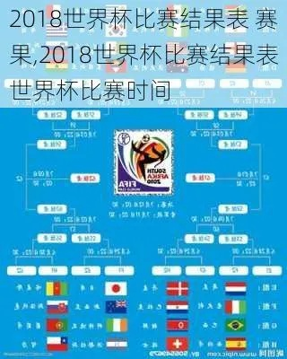 2018世界杯决赛日期 2018世界杯决赛比赛结果-第2张图片-www.211178.com_果博福布斯